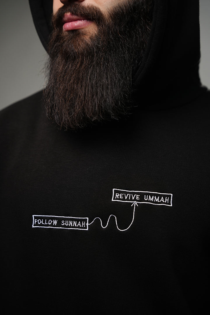 FOLLOW SUNNAH...REVIVE UMMAH