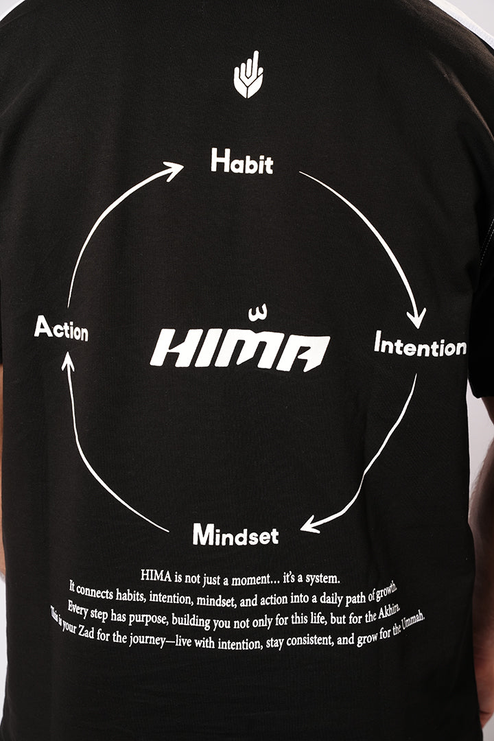 Cycle HIMA