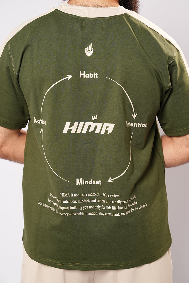 Cycle HIMA
