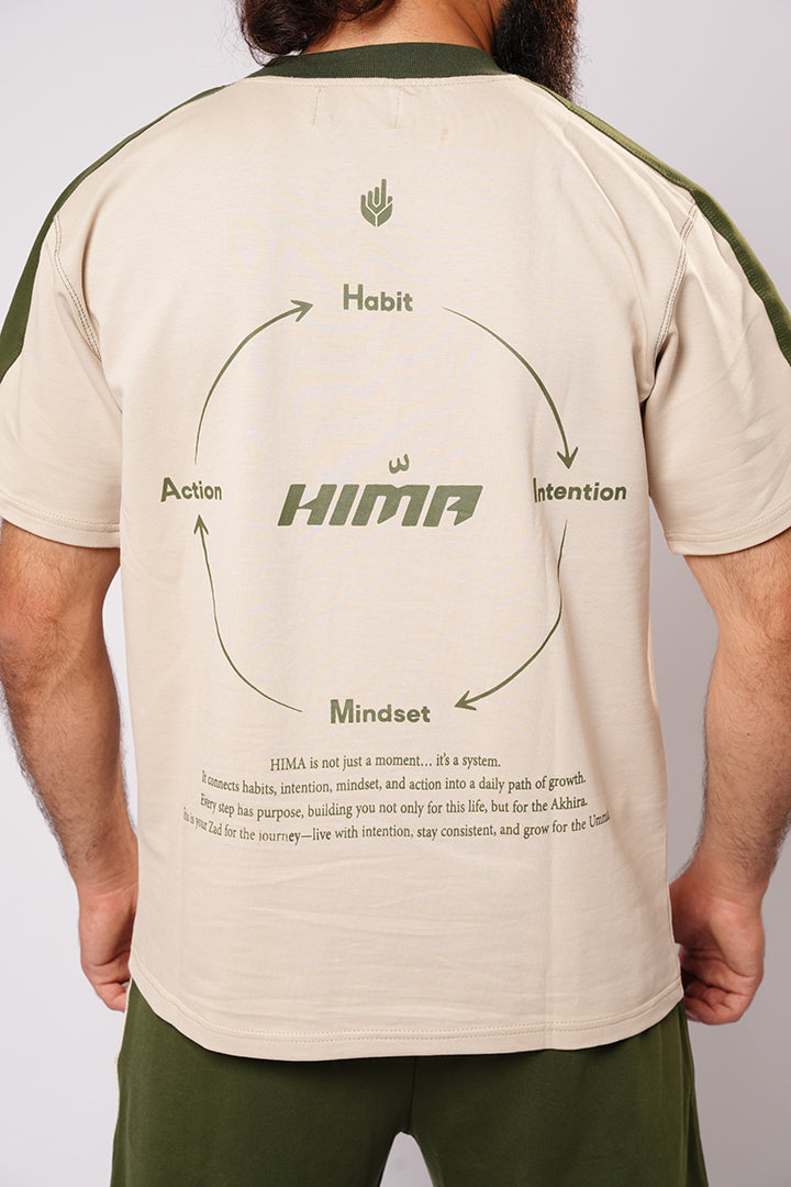 Cycle HIMA